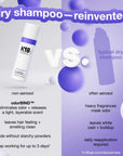 K18 Airwash Dry Shampoo