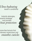 Priming Lotion Leave-In Conditioning Detangler