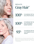 Colorkick Illuminating Mask